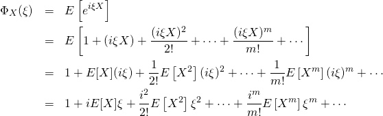 \begin{eqnarray*} \Phi_X(\xi) &=&  E\left[e^{i\xi X}\right]\\ &=& E\left[ 1+ (i\xi X) + \frac{(i\xi X)^2}{2!}+\cdots + \frac{(i\xi X)^m}{m!}+\cdots \right] \\ &=& 1+ E[X](i\xi) + \frac{1}{2!}E\left[ X^2 \right](i\xi)^2 + \cdots + \frac{1}{m!}E\left[ X^m \right](i\xi)^m + \cdots \\ &=& 1+ iE[X]\xi + \frac{i^2}{2!}E\left[ X^2 \right]\xi^2 + \cdots + \frac{i^m}{m!}E\left[ X^m \right]\xi^m + \cdots  \end{eqnarray*}