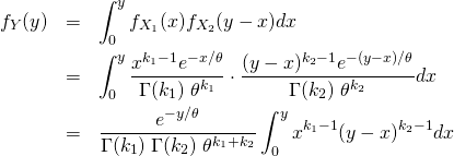 \begin{eqnarray*} f_Y(y)  &=& \int_0^y f_{X_1}(x)f_{X_2}(y-x)dx \\ &=& \int_0^y \frac{x^{k_1-1} e^{-x/\theta} }{\Gamma(k_1)\;\theta^{k_1}} \cdot \frac{(y-x)^{k_2-1} e^{-(y-x)/\theta} }{\Gamma(k_2)\; \theta^{k_2}} dx \\ &=& \frac{e^{-y/\theta} }{\Gamma(k_1)\;\Gamma(k_2)\;\theta^{k_1+k_2}} \int_0^y x^{k_1-1} (y-x)^{k_2-1} dx \end{eqnarray*}