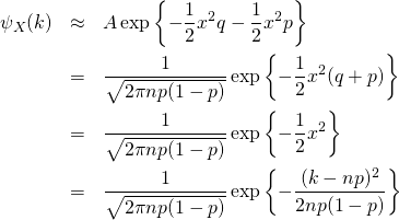 \begin{eqnarray*} \psi_X (k)  &\approx&  A  \exp\left\{ - \frac12 x^2q - \frac12 x^2 p  \right\}\\ &=&  \frac{ 1 }{ \sqrt{2\pi n p(1-p) }}  \exp\left\{ - \frac12 x^2(q + p)  \right\}\\ &=&  \frac{ 1 }{ \sqrt{2\pi n p(1-p) }}  \exp\left\{ - \frac12 x^2  \right\}\\ &=&  \frac{ 1 }{ \sqrt{2\pi n p(1-p) }}  \exp\left\{ - \frac{(k-np)^2}{2np(1-p)}  \right\} \end{eqnarray*}