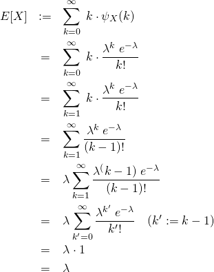 期待値(平均)・分散・標準偏差の定義と計算 公式 求め方【確率論】